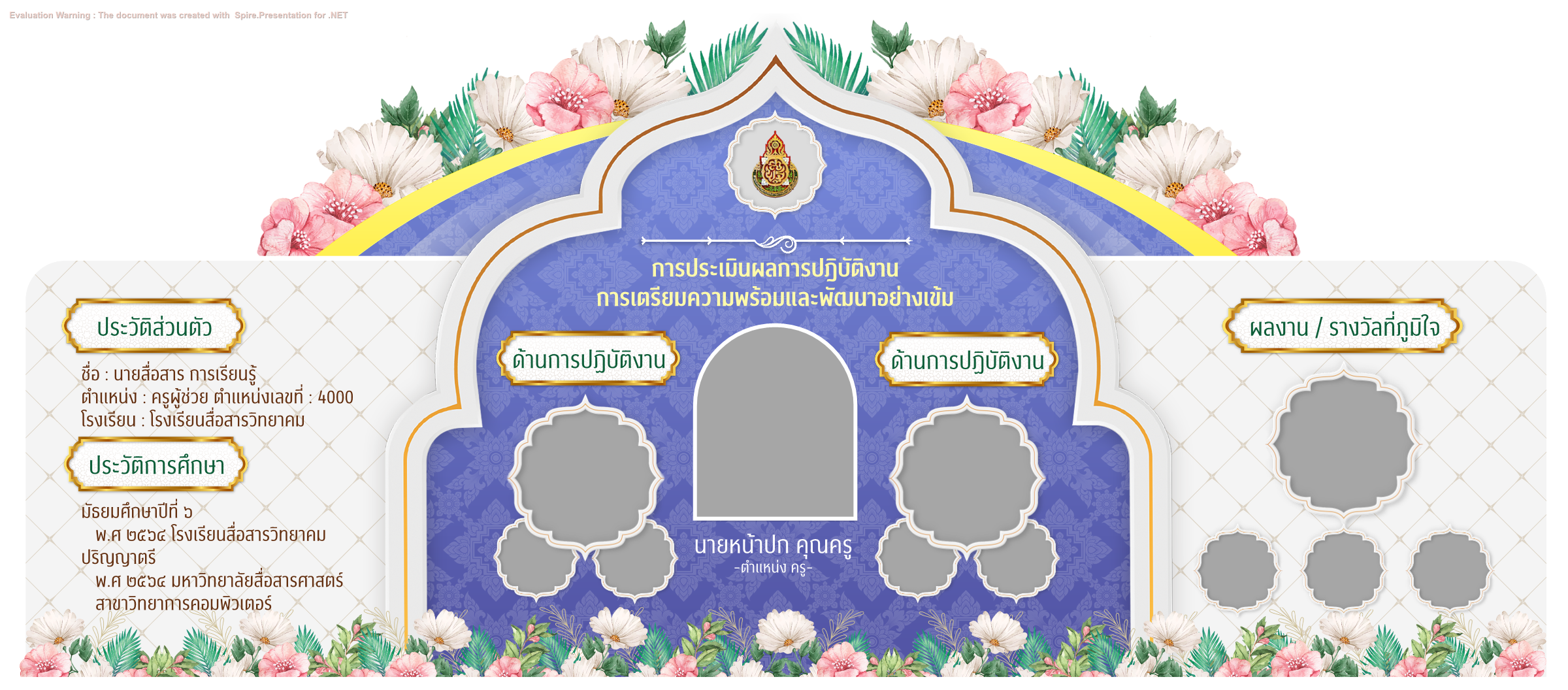 คุณครูออนไลน์ สื่อการสอน ปกวิชาการ บอร์ดการประเมิน